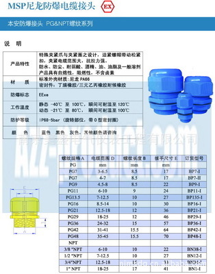 【藍色 本安防爆尼龍電纜接頭】價格,廠家,圖片,直通、接頭,南京美盛電氣儀表工程-